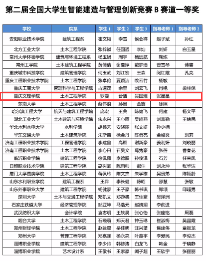 1620352772464072299.png image.png