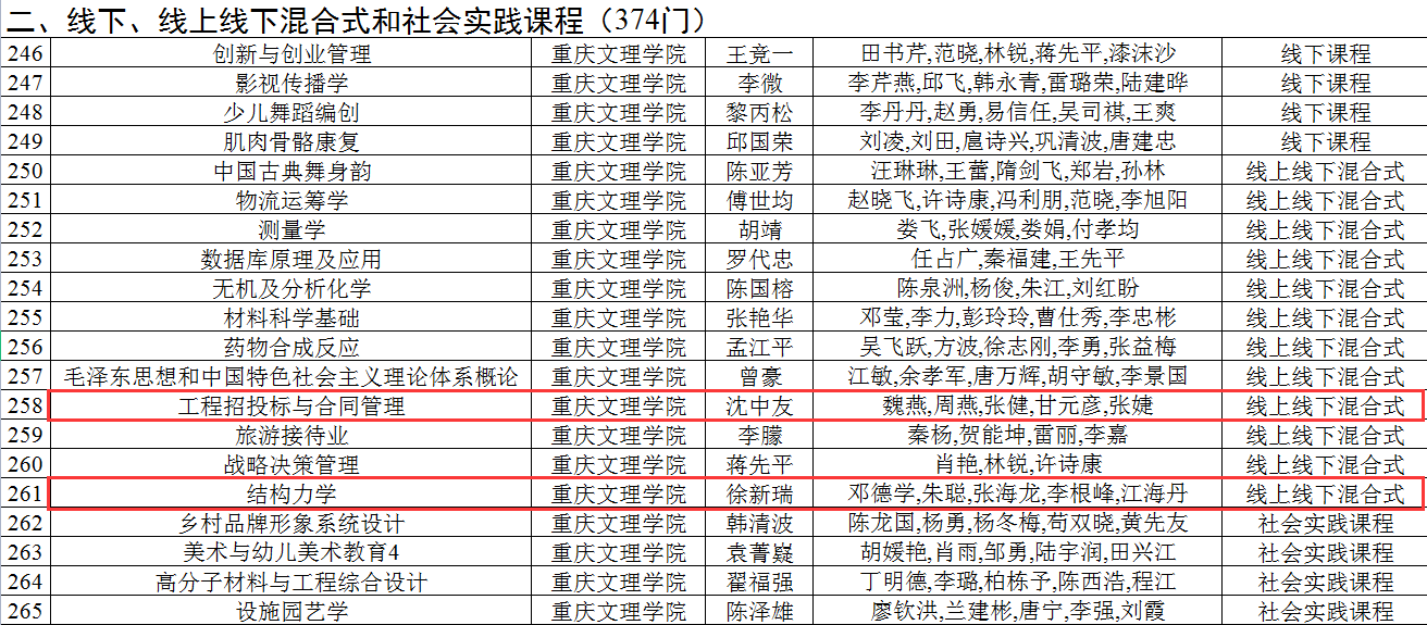 eAhM_1668160603113074822.png WPS图片(1).png