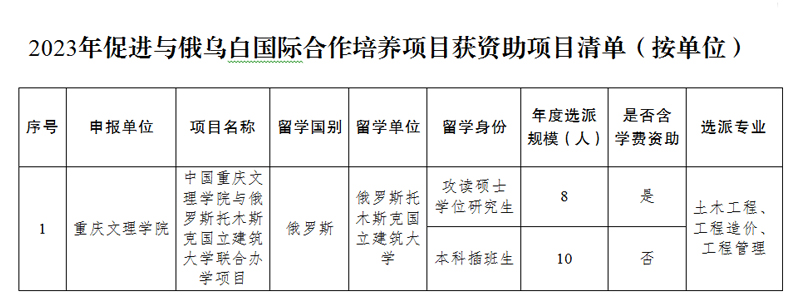 Oack_1678948921125019967.jpg GXzF_1678350093233095653.jpg