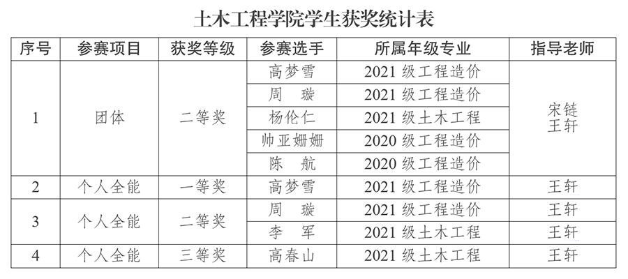 ofgF_1687429127739076109.jpeg WPS图片(11).jpeg