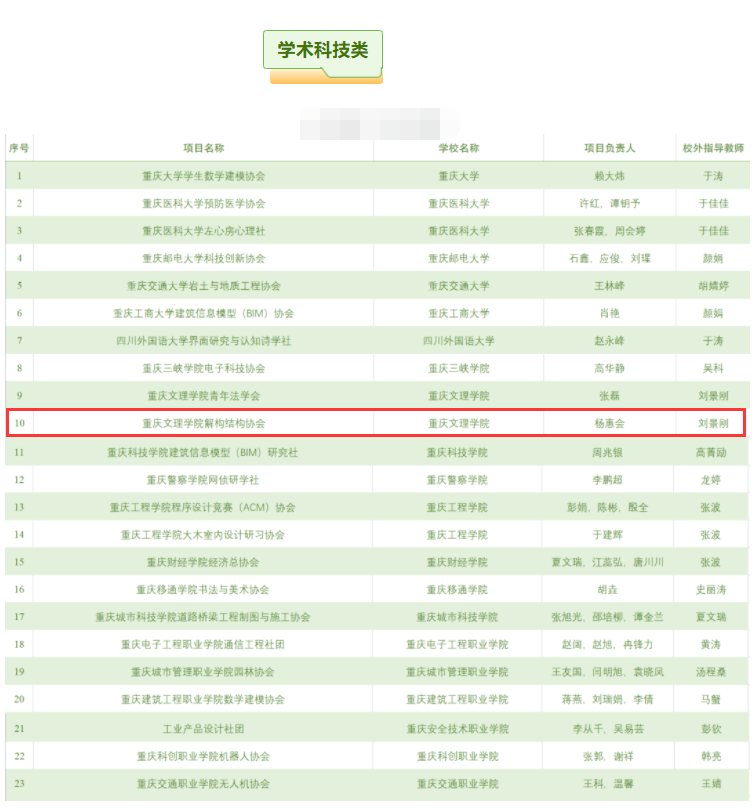 OtsN_1688654369696003665.png WPS图片(1).png