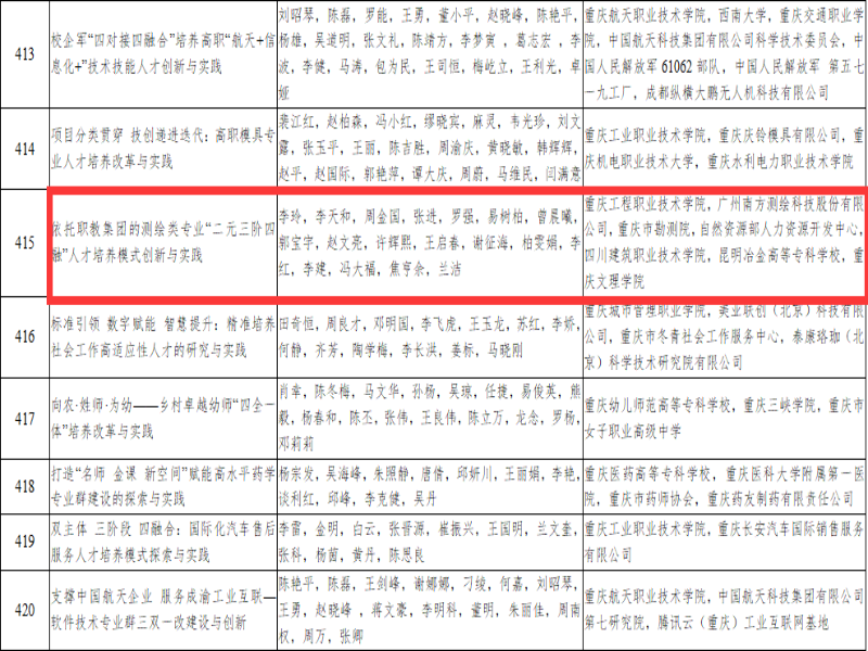 soTD_1695863190841076284.png 21312312.png